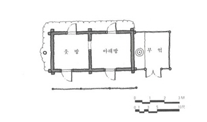 구용수 가옥 평면도