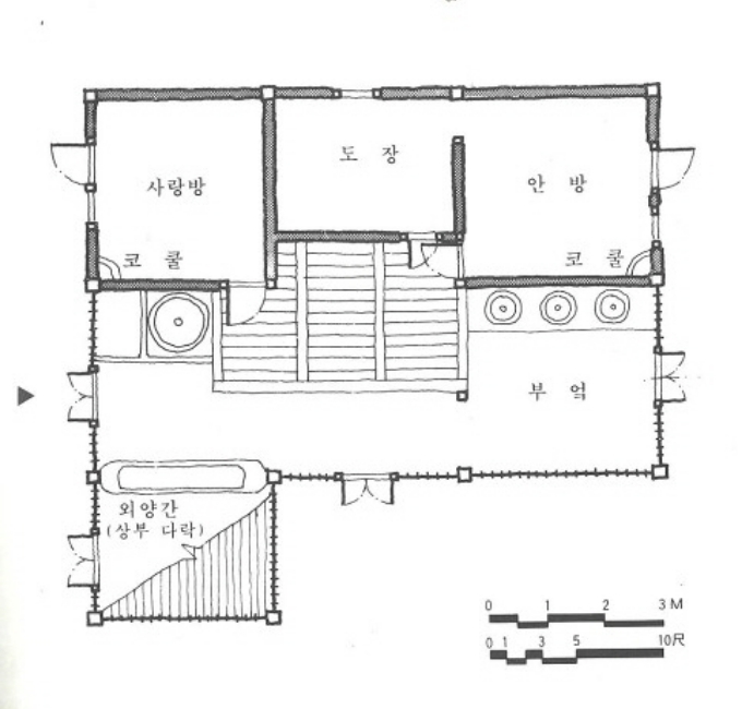 이종옥 가옥 평면도