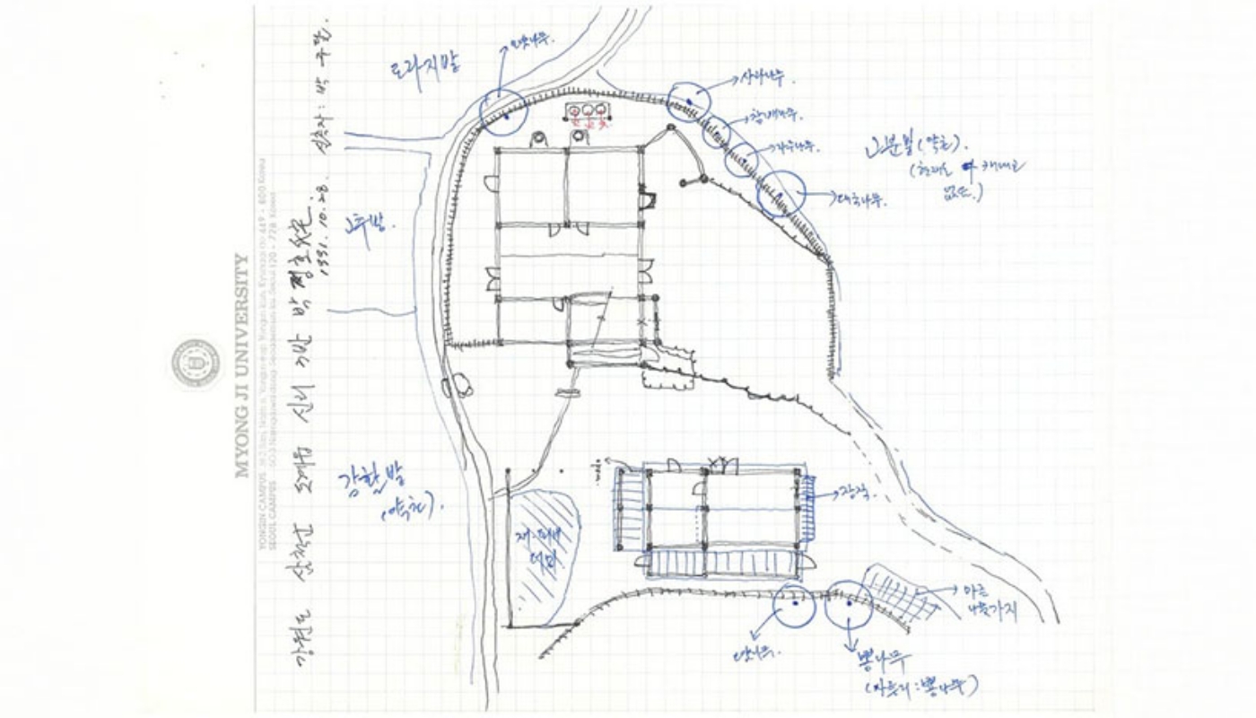박정호 가옥 조사 야장(배치도)