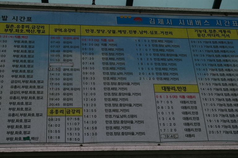 전라북도 김제시 진봉면 심포리 심포마을 민속지 - 국립민속박물관 민속현장조사 전라북도 김제시 진봉면 심포리 심포마을 민속지